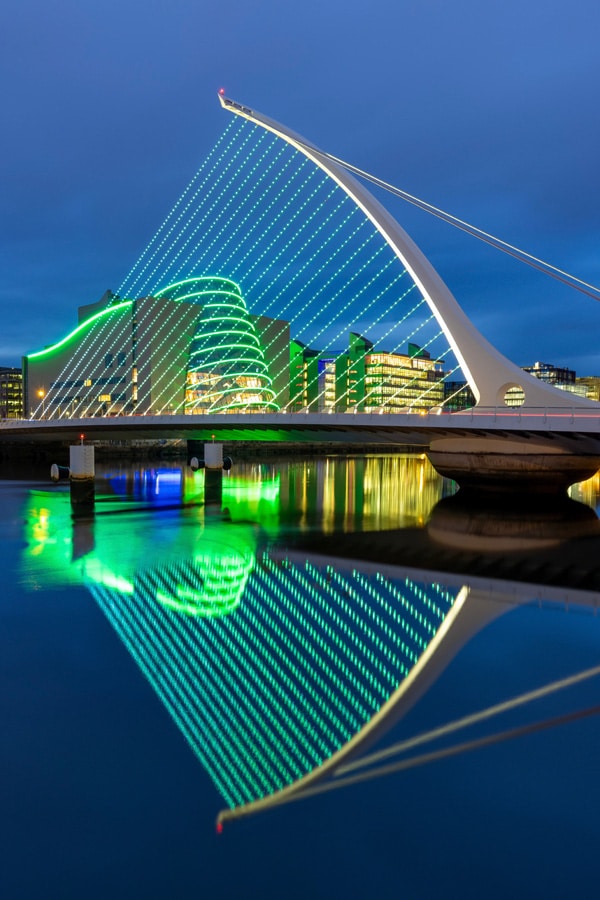 Dublin Metropole Na ece Liffey Zem Sv ta 2 2025
